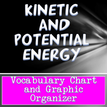 Preview of Energy Vocabulary Chart, Scaffolded Notes and Graphic Organizer