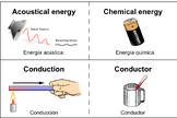 Energy Vocabulary Flashcards (English/Spanish)