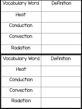 Energy Vocabulary Flipbook by Monogrammed Teacher | TpT