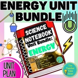 Energy Unit Bundle Physical Science Notebook- Editable Not