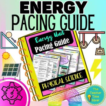 Preview of Energy Work Simple Machines Physical Science Pacing Guide Curriculum Map