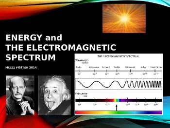Preview of Electromagnetic Spectrum and Energy Editable PowerPoint