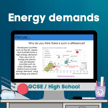 Preview of Energy demands (GCSE)