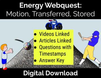 Preview of Energy in Motion Webquest