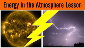 Preview of Energy in the Atmosphere Lesson with Power Point, Worksheet, and Review Page