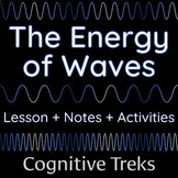Energy of Waves | Properties & Types of Waves | Lesson, Ac
