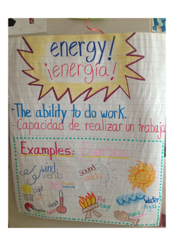 Preview of Dual language, the energy. Spanish / English.