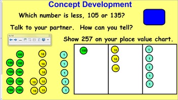 Preview of Engage NY (Eureka) 2nd Grade Common Core Math Module 3-Topic F