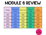 Engage NY- 2nd Grade-Module 6 Review