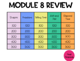 Engage NY- 2nd Grade-Module 8 Review