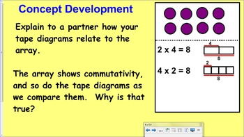 Preview of Engage NY (Eureka) 3rd Grade Common Core Math Module 1-Topic E