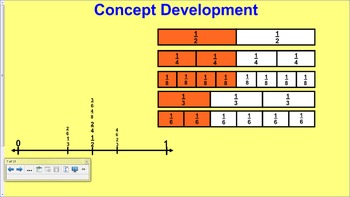 Preview of Engage NY (Eureka) 3rd Grade Common Core Math Module 5-Topic E