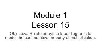 Preview of Engage NY 3rd Grade Module 1 Lesson 15 Google Slides