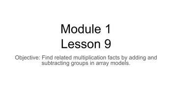 Preview of Engage NY 3rd Grade Module 1 Lesson 9 Google Slides 