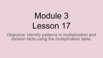Preview of Engage NY 3rd Grade Module 3 Lesson 17 Google Slides 