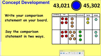 Preview of Engage NY (Eureka) 4th Grade Common Core Math Module 1-Topic B