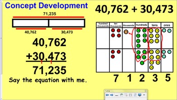 Preview of Engage NY (Eureka) 4th Grade Common Core Math Module 1-Topic D