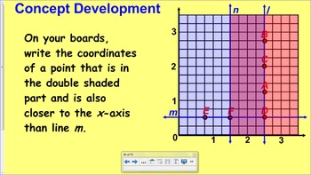 Preview of Engage NY (Eureka) 5th Grade Common Core Entire Math Module 6- Topics A - F