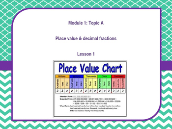 Preview of Engage NY 5th Grade Math Module 1 Topics A-F (16 Lessons) Place Value: Edited