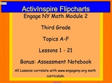 Engage NY ActivInspire 3rd Grade Module 2 Lessons 1-21