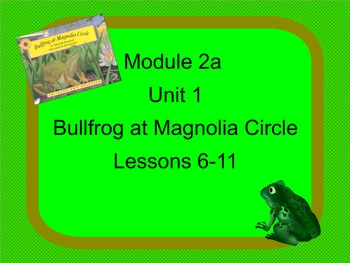 Preview of Engage NY Common Core 3rd Grade Module 2a Frogs Lessons 6-11