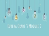 Engage NY Eureka Grade 3 Module 2 Teaching Slides