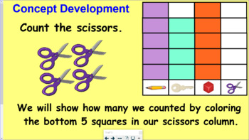 Preview of Engage NY (Eureka) Kindergarten Common Core Math Module 1-Topic D