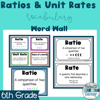 Preview of Ratios & Unit Rates Math Vocabulary Word Wall