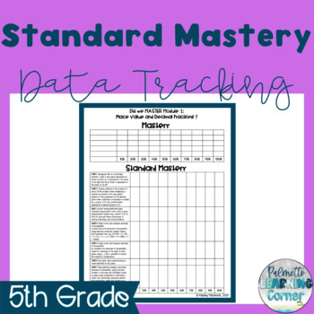 Preview of 5th Grade Math Standard Mastery Data Trackers