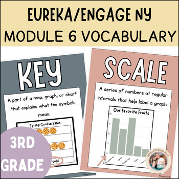 Preview of Engage NY/Eureka Module 6 Grade 3 Math Vocabulary Posters | Earthy Boho Theme