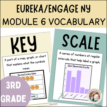 Preview of Engage NY/Eureka Module 6 Grade 3 Math Vocabulary Posters | Gentle Garden Theme