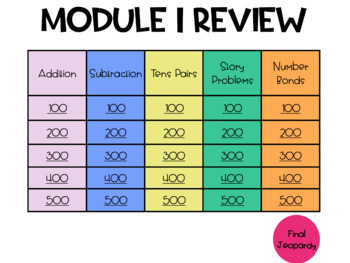Preview of Engage NY-Math-2nd Grade-Modules 1-8 Jeopardy Review