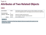 Engage NY Math Module 1 / Eureka Math Module 1 Topic A