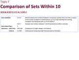Engage NY Math Module 3 / Eureka Math Module 3 Topic F