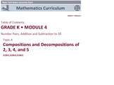 Engage NY Math Module 4 / Eureka Math Module 4 Topic A