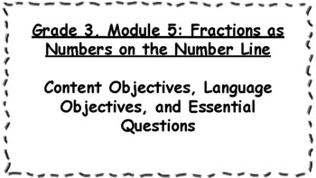 Preview of Engage NY Math Objectives 3rd Grade Module 5 Content & Language Objectives