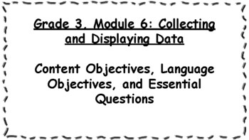 Preview of Engage NY Math Objectives 3rd Grade Module 6 Content & Language Objectives