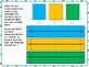 Engage NY Math PowerPoint Presentation 3rd Grade Module 5 Lesson 25