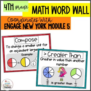 Preview of Fraction Anchor Charts Math Vocabulary Posters 4th Grade Engage NY Math Module 5