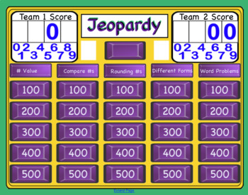 Preview of Engage NY Module 1 Jeopardy Review Game (4th Grade)