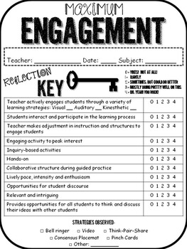 Preview of Engagement Rubric