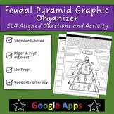 Engaging Feudal Pyramid Coloring Graphic Organizer & Short