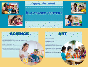 Preview of Engaging Little Learners in Play Based Centers