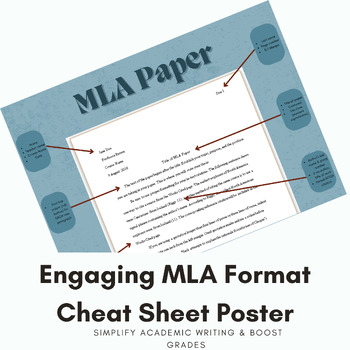 Preview of Engaging MLA Format Cheat Sheet Poster: Simplify Academic Writing & Boost Grades