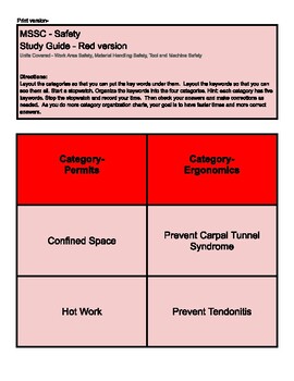 Preview of Engaging MSSC Safety Exam Vocabulary Sorting Activity for Enhanced Learning