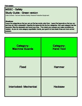 Preview of Engaging MSSC Safety Exam Vocabulary Sorting Activity for Enhanced Learning