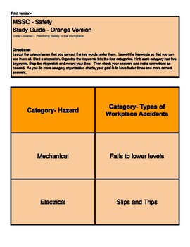 Preview of Engaging MSSC Safety Exam Vocabulary Sorting Activity for Enhanced Learning