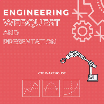 Preview of Engineering Careers Exploration WebQuest - No Prep, Student or Sub Ready