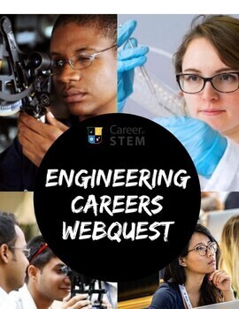 Preview of Engineering Career Exploration Webquest (Career In STEM Explorer)