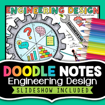 Preview of Engineering Design Process Doodle Notes Activity | PowerPoint & Worksheet